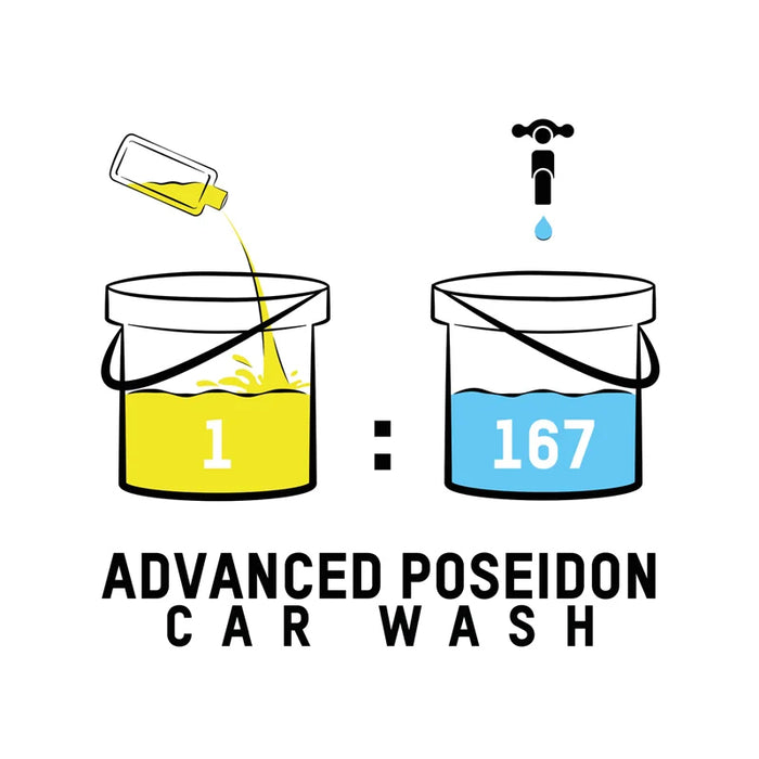 ValetPRO Advanced Poseidon Car Wash