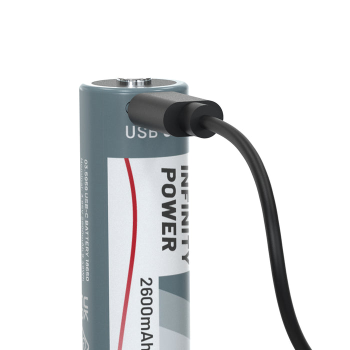 SCANGRIP Rechargeable USB-C Battery