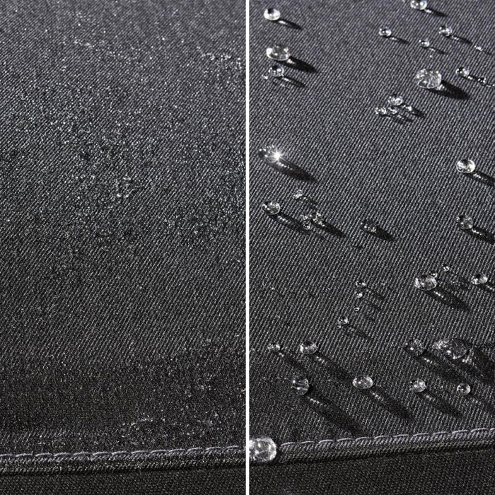 SONAX Soft Top + Fabric Waterproof Impregnation (250ml)