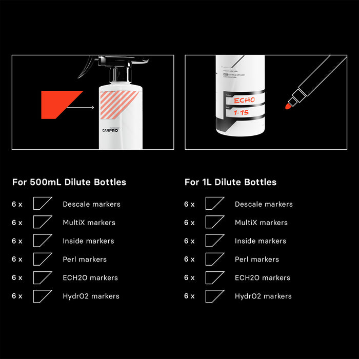 CARPRO Find My Dilute Bottle Stickers