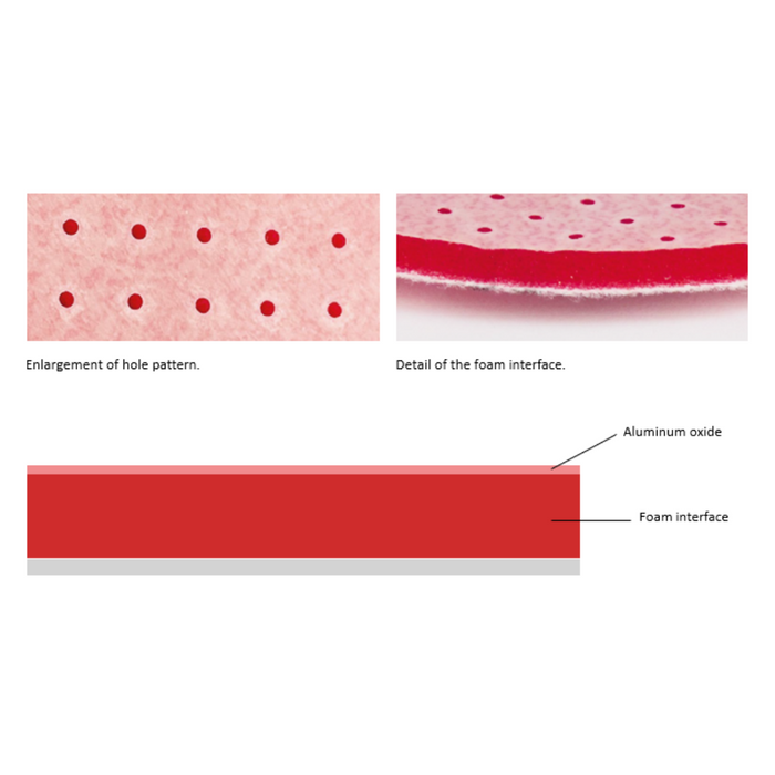 RUPES WET&DRYFINISH Foam Abrasive Discs